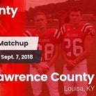 Football Game Recap: Powell County vs. Lawrence County