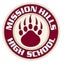 Mission Hills High School 