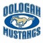 Oologah High School 